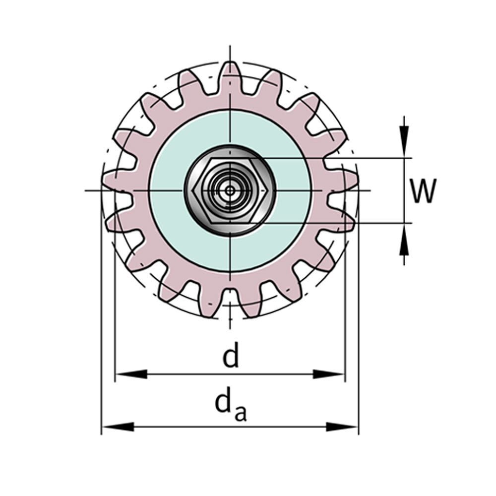 PINION-G-G_shema