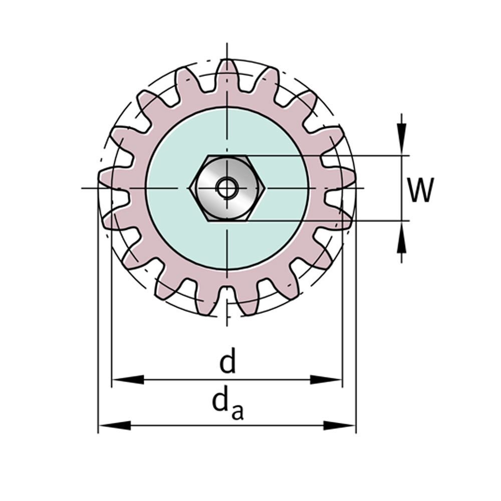 PINION-G-W_shema2